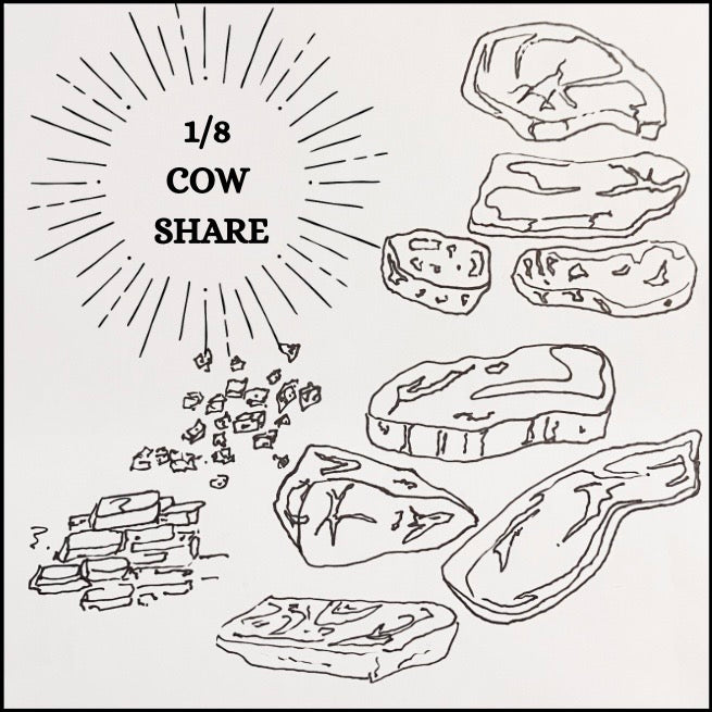 1/8 Cow Share (Deposit)